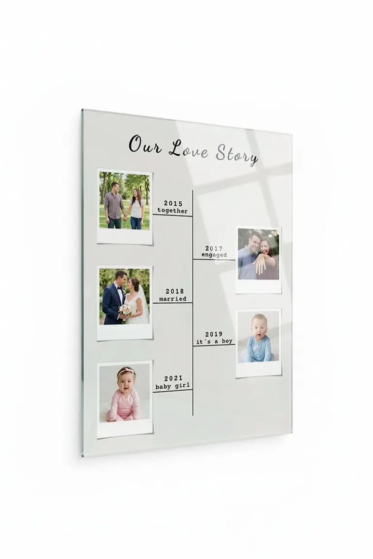 Kişiye Özel Cam Tablo – Our Love Story Zaman Çizelgesi